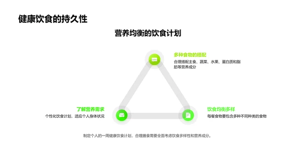 六年级健康饮食讲座