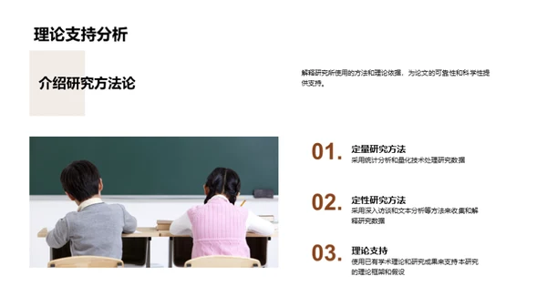 硕士学位研究解析