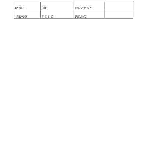 氟化氢铵安全技术经验说明手册