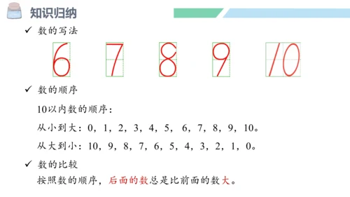 新人教版数学一年级上册5.21 整理和复习课件（55张PPT)