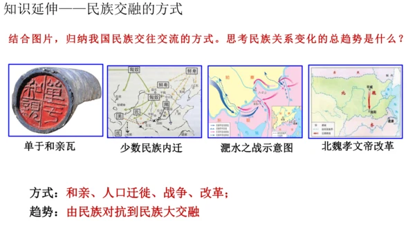 第四单元 三国两晋南北朝时期政权分立与民族交融 课件