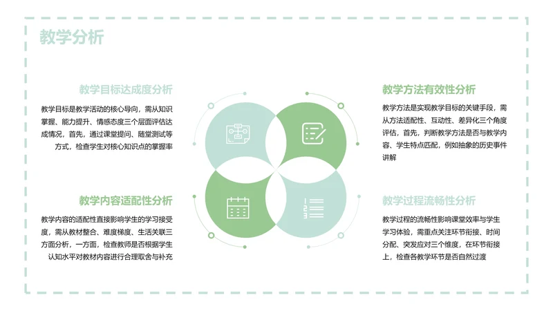 简约风含插图PPT循环