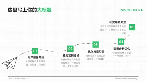 绿色插画风Q4季度运营计划PPT模板