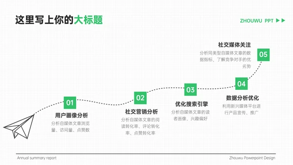 绿色插画风Q4季度运营计划PPT模板