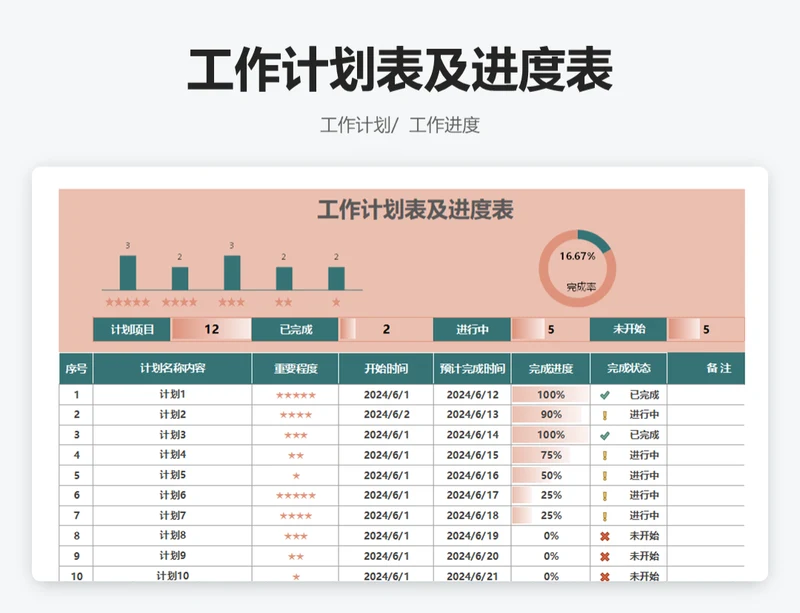 工作计划表及进度表