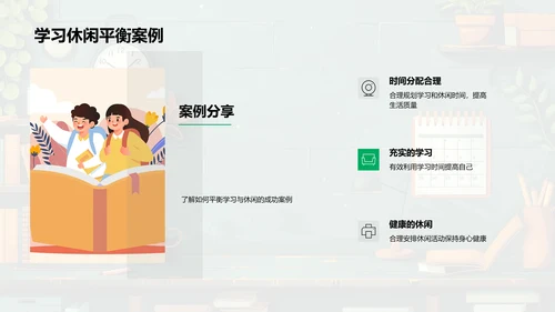 时间管理学习报告PPT模板