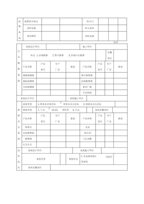 火灾自动报警系统竣工验收记录表