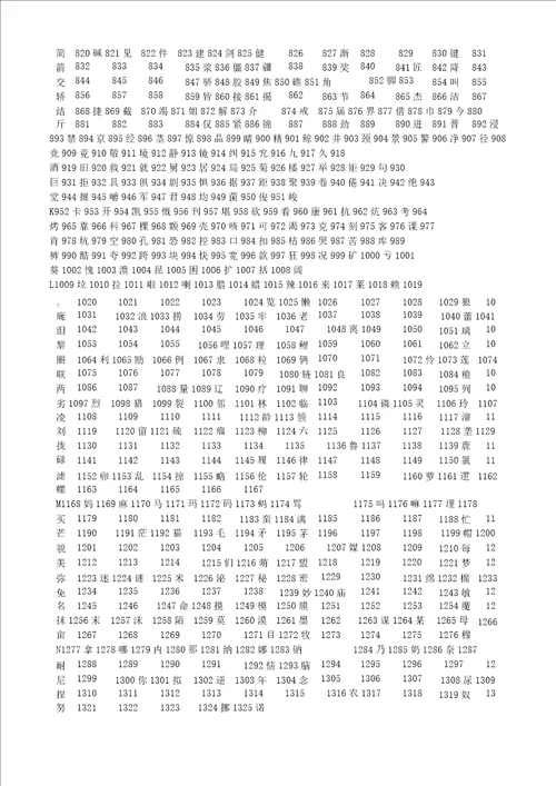 义务教育新课程标准2011版语文附录优秀诗文背诵篇目