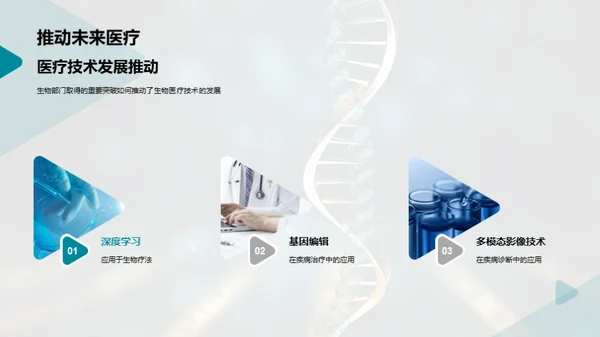 生物部门年度盛典