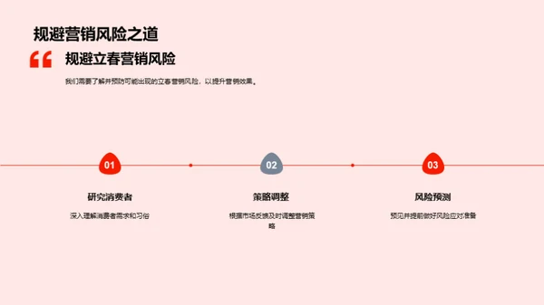 立春节气营销全解析