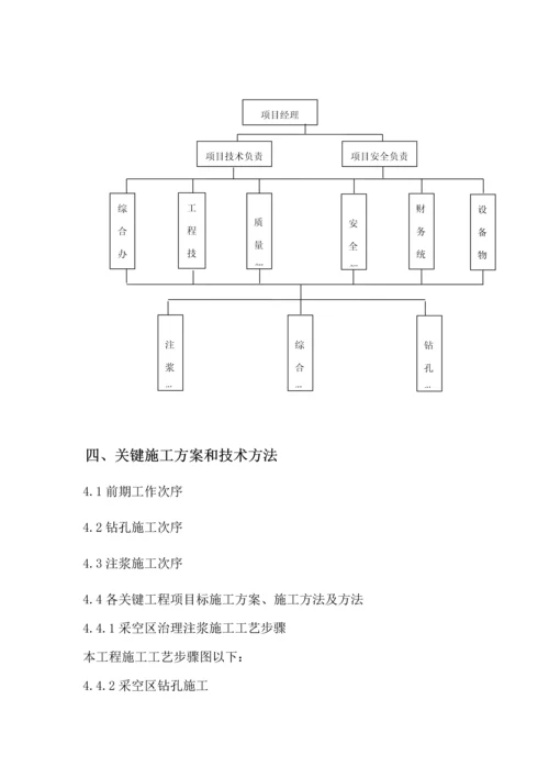 采空区综合项目施工组织设计docx.docx