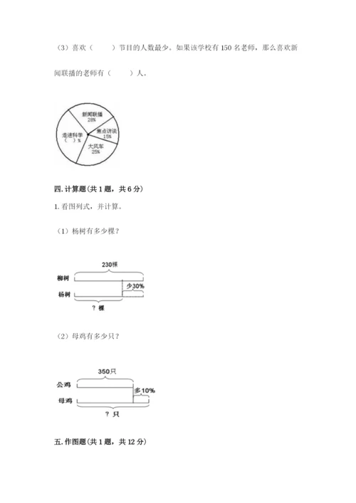小学六年级上册数学期末测试卷含答案（黄金题型）.docx