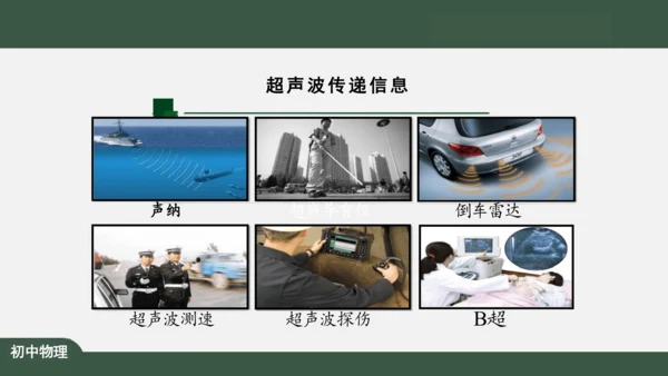 2.3 声的利用 课件（共32张PPT）