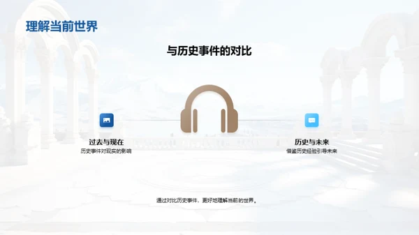 探索历史之魅