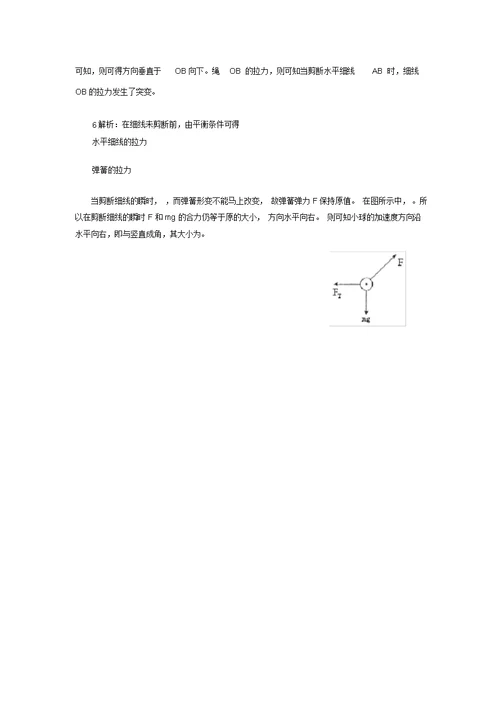 2022年高三物理高考总复习学案17：绳子、弹簧和杆产生的弹力特点