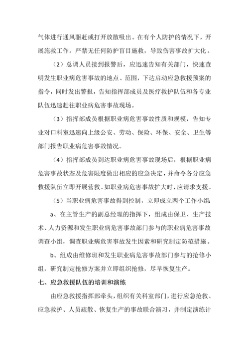 职业病危害事故应急救援预案.docx