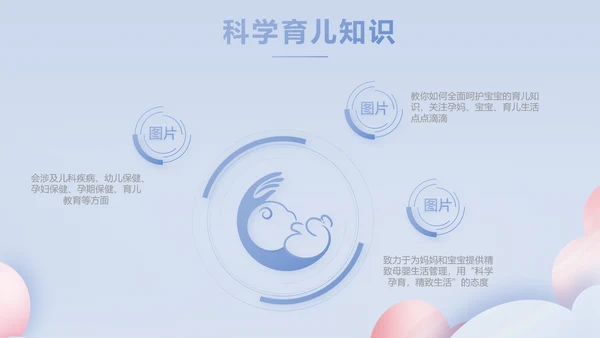 蓝色创意科学家庭育儿母婴动态PPT