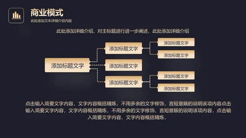 高端黑金商业计划书通用PPT模板