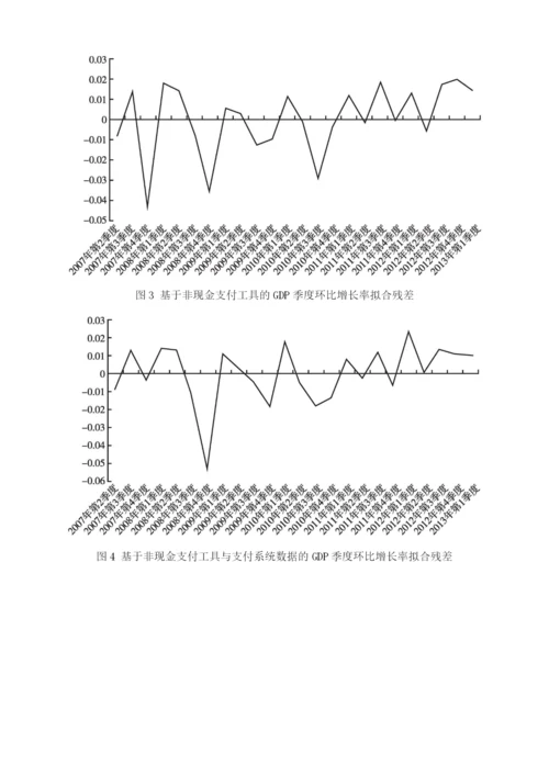支付清算运行与金融系统风险的关联.docx
