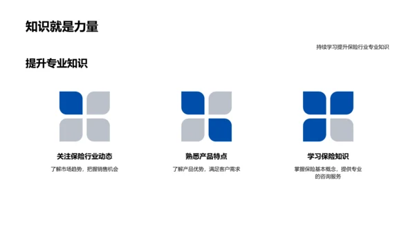 保险销售专业技巧PPT模板