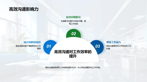 优化沟通，提升管理