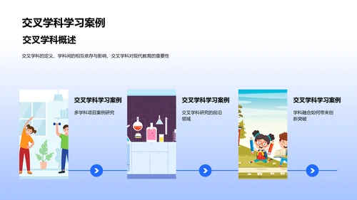交叉学科教学法PPT模板