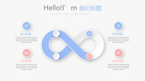 时尚小清新微立体述职报告通用PPT动态模板封面含PS