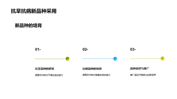 未来农业发展趋势展望