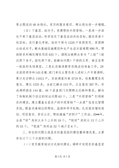 关于农村基层组织建设的调查与思考.docx