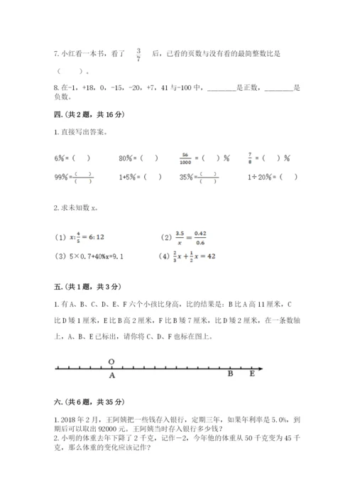 小学毕业班数学检测卷及答案1套.docx