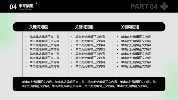 绿色简约潮流风工作总结汇报PPT模板