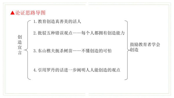 第五单元（单元复习课件）-九年级语文上册同步备课系列（统编版）(共51张PPT)