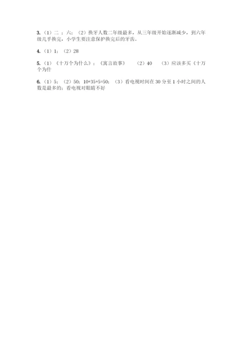 人教版二年级下册数学第一单元-数据收集整理-测试卷附答案【模拟题】.docx
