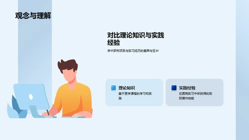 医学征程：成长篇章