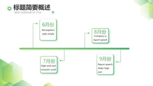 绿色简约大气年终总结PPT