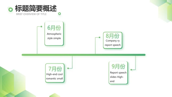 绿色简约大气年终总结PPT