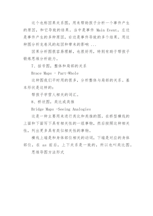 思维导图的基本方法8种基本形式.docx