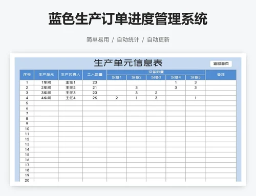 蓝色生产订单进度管理系统