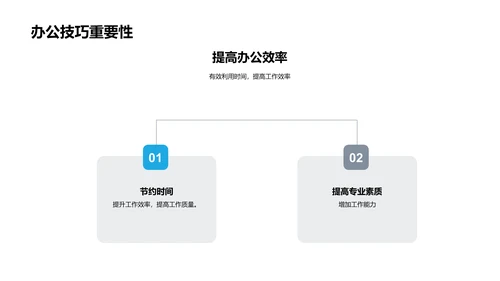 法务办公效能提升