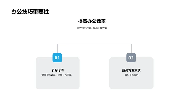 法务办公效能提升