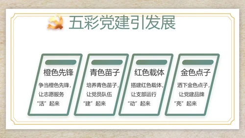 纪检监察党风廉政工作计划动态PPT