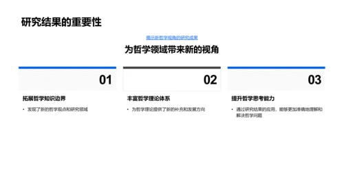 哲学论文开题答辩PPT模板