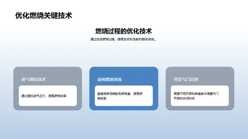 驱动未来：新一代发动机