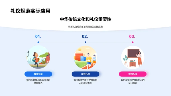文化礼仪教育PPT模板