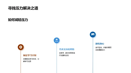 高三：全面发展的阶段