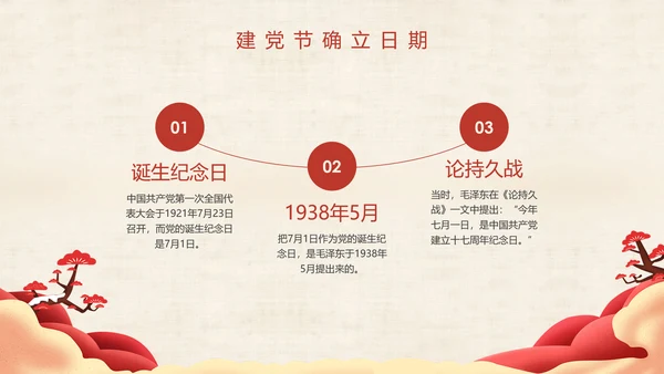 大气中国风七一建党节PPT党课课件