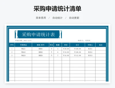 采购申请统计清单