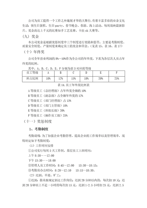 (完整版)生产型企业薪酬管理制度