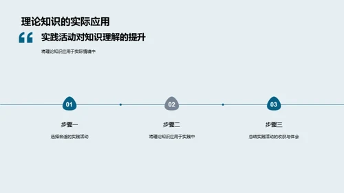 实践力量：初三活动见证