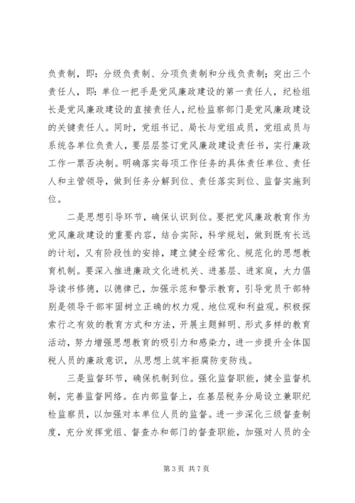 新时期下做好国税系统党风廉政建设工作的思考.docx